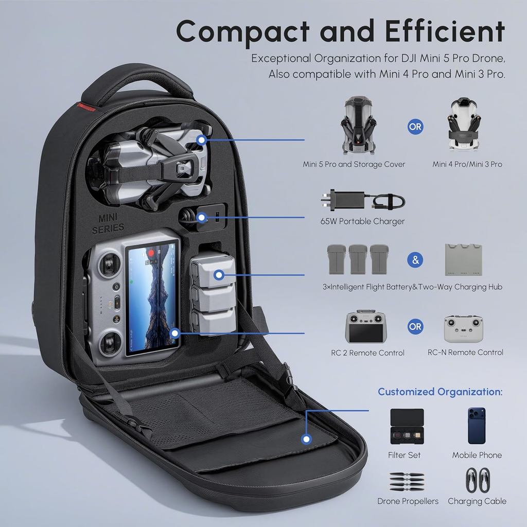 Tas Ransel Keras Tahan Air Unt - Rc Helicopter Bag ulasan dan harga