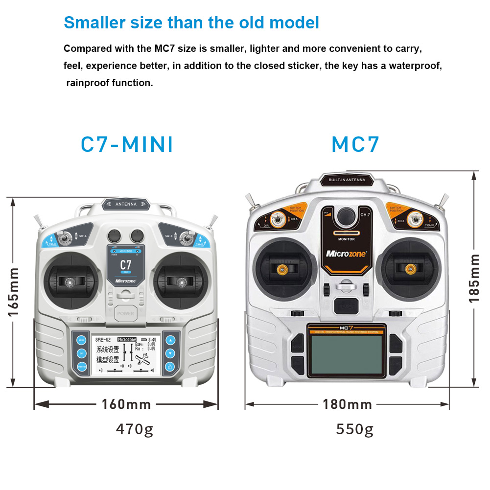 MicroZone MC7 Pengendali C7 Pe - Rc Helicopter Battery ulasan dan harga