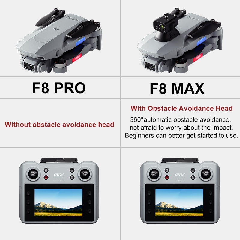 Drone Profesional F8 MAX GPS d - Rc Helicopter Case ulasan dan harga
