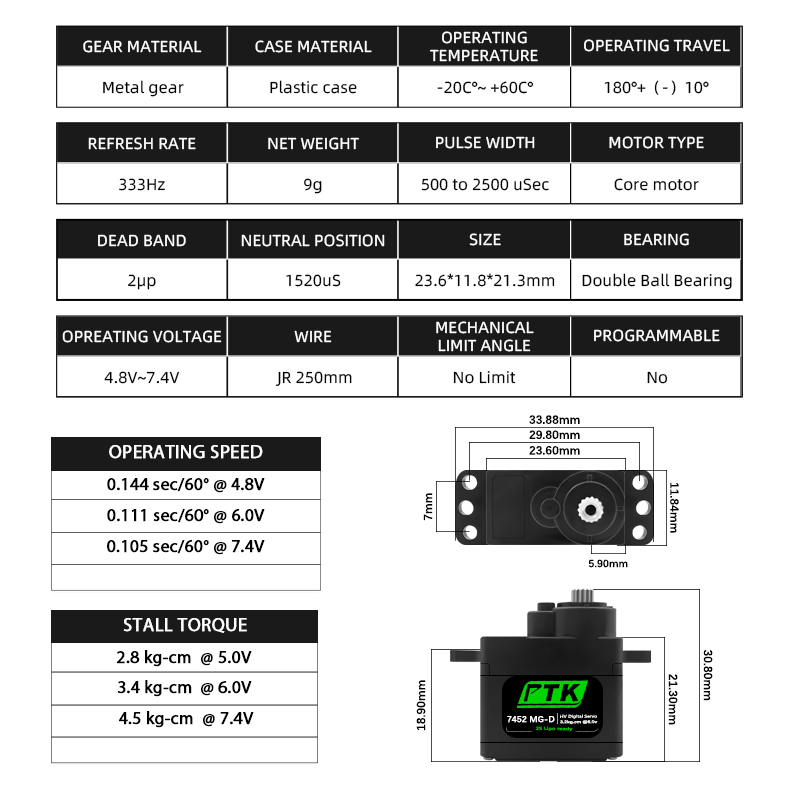 PTK 7452 MG-D 9G Servo Digital - Rc Helicopter Servo ulasan dan harga